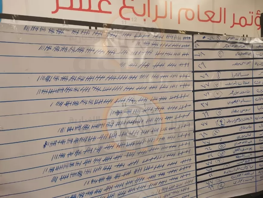 مدار الساعة,أخبار الأردن,اخبار الاردن,نقيب الصحفيين