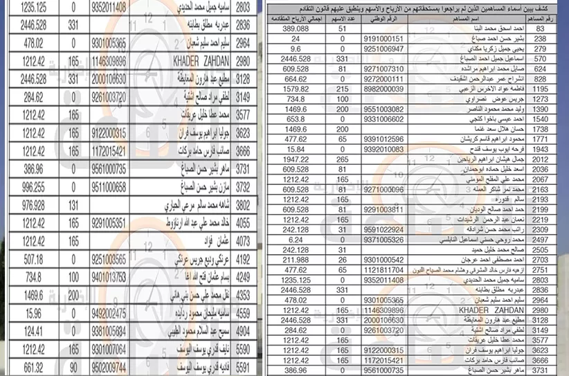 مدار الساعة,أخبار الأردن,اخبار الاردن