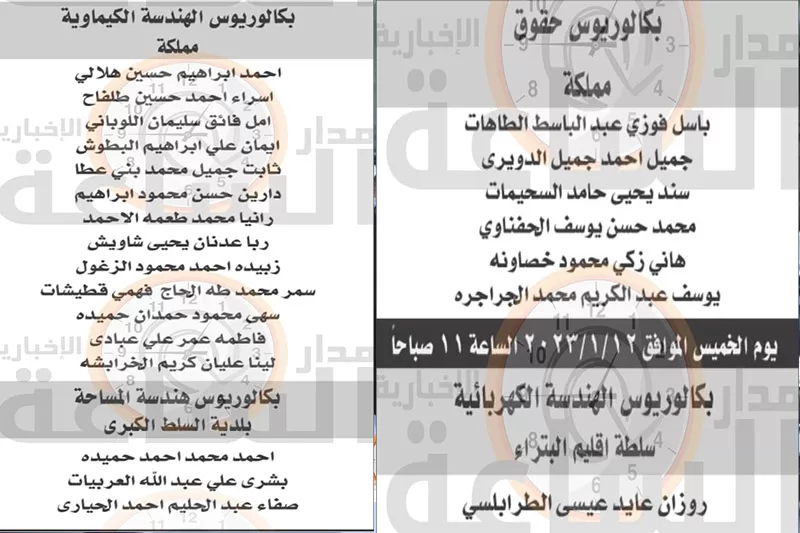 مدار الساعة,وظائف شاغرة في الأردن