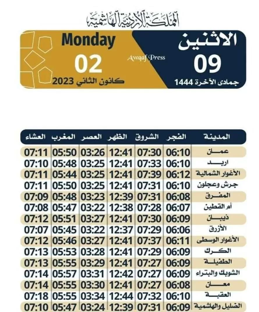 مدار الساعة,شؤون دينية