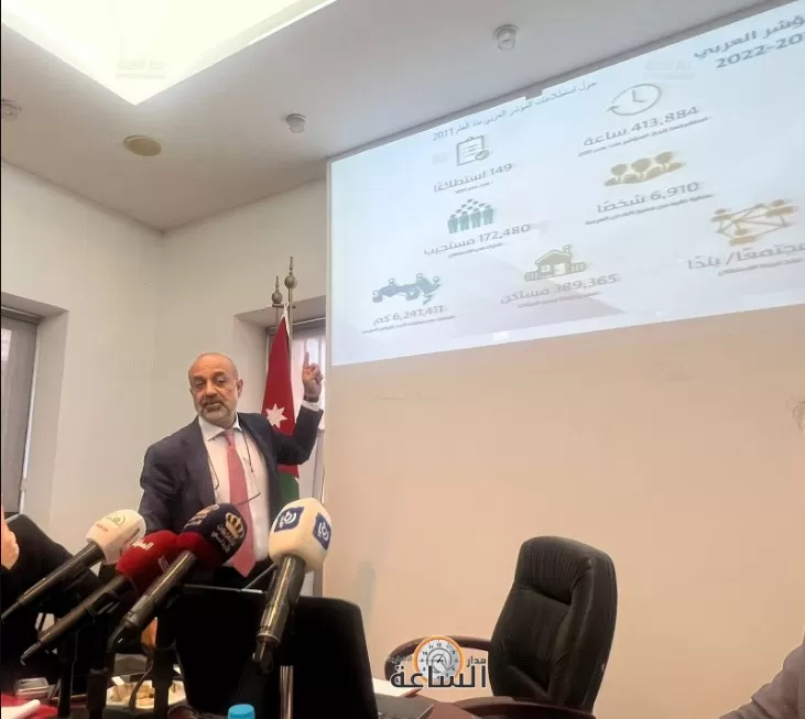 مدار الساعة,أخبار الأردن,اخبار الاردن,مواقع التواصل الاجتماعي