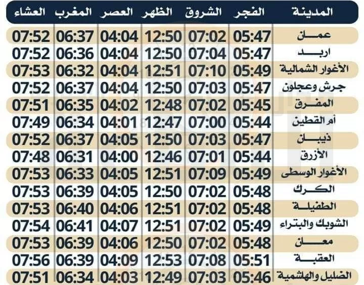 مدار الساعة,شؤون دينية