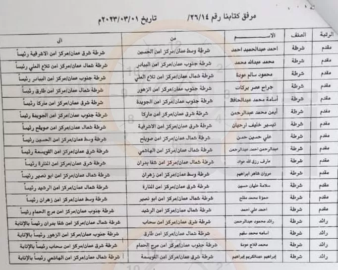 مدار الساعة,أخبار الأردن,اخبار الاردن,الأمن العام