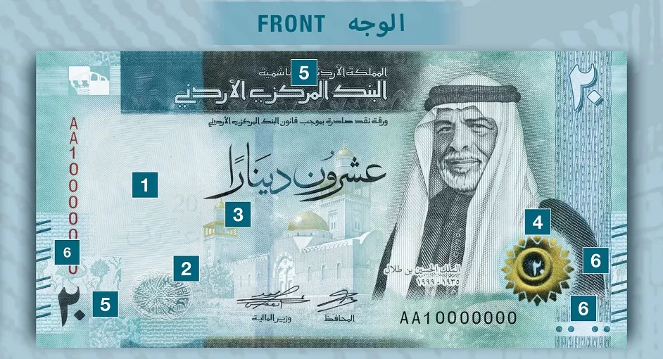 مدار الساعة,Video,فيديو,أخبار الأردن,اخبار الاردن,الملك الحسين بن طلال,البنك المركزي الأردني,البنك المركزي