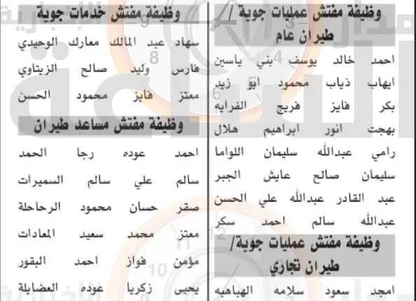 مدار الساعة,وظائف شاغرة في الأردن,هيئة تنظيم الطيران المدني
