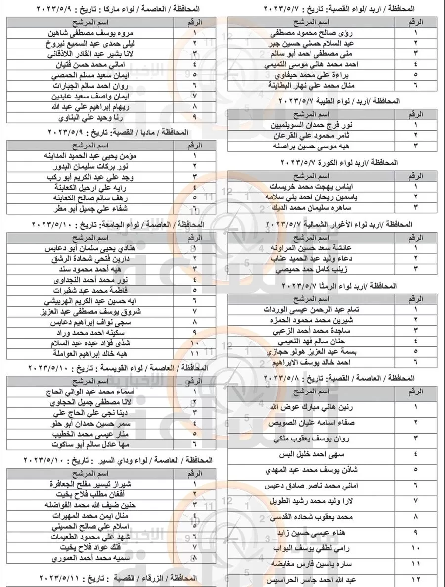 مدار الساعة,وظائف شاغرة في الأردن,وزارة العدل