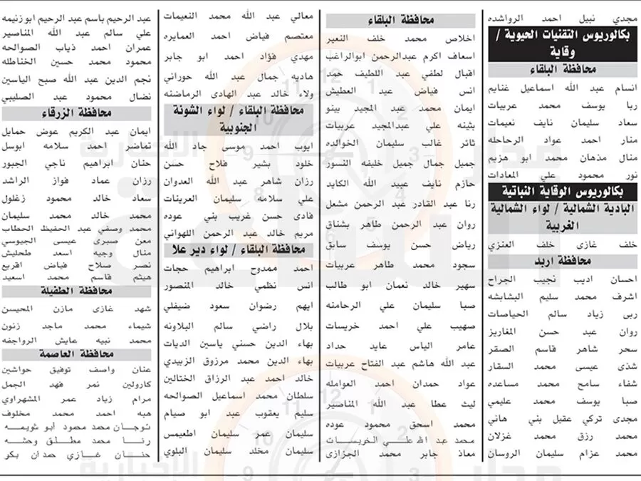 مدار الساعة,وظائف شاغرة في الأردن,المركز الوطني للبحوث الزراعية,البحوث الزراعية,دائرة قاضي القضاة,1. #الخدمة_المدنية_الاردنية,2. #الامتحان_التنافسي_الالكتروني,3. #التنسيق_بين_الوزارات_الاردنية
