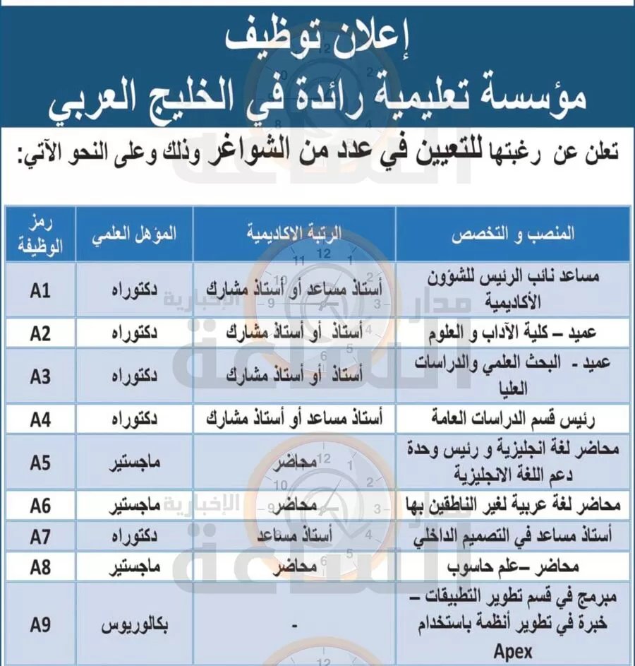 مدار الساعة,وظائف شاغرة في الأردن,#وظائف_تعليمية #توظيف_في_الخليج #فرص_عمل_متاحة