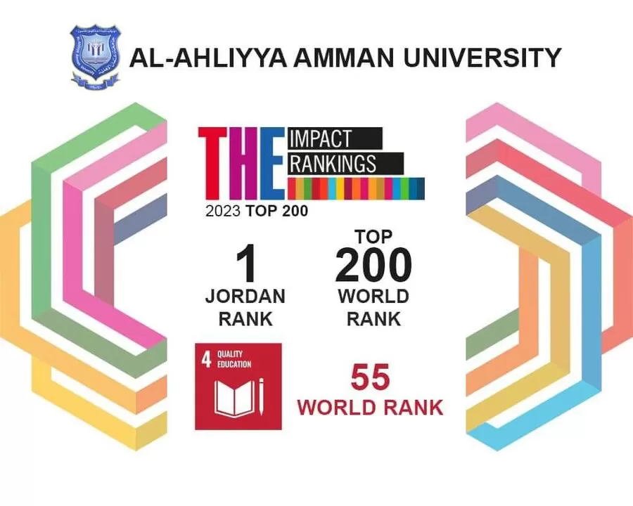 مدار الساعة,أخبار الجامعات الأردنية,جامعة عمان الأهلية,الأمم المتحدة,التنمية المستدامة,#جامعة_عمان_الاهلية #تصنيف_التايمز #تأثير_الجامعات