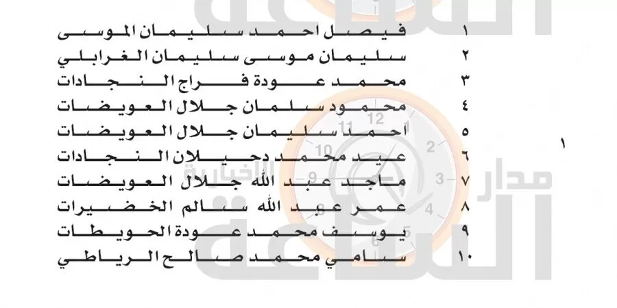 مدار الساعة,وظائف شاغرة في الأردن,1. #مجلس_الخدمات_المشتركة,2. #فحص_فني_وعملي,3. #وظيفة_سائق_فئة_سادسة