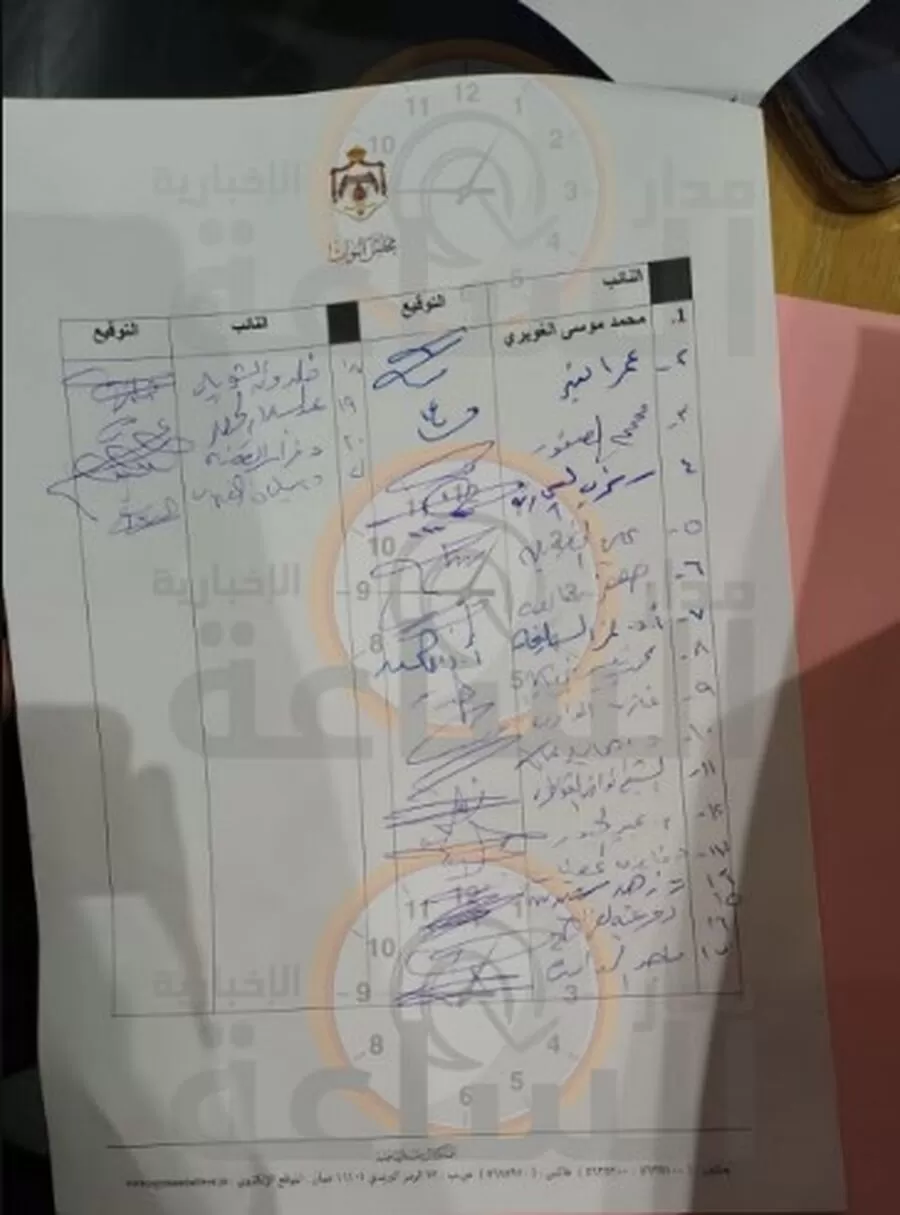 مدار الساعة,أخبار الأردن,اخبار الاردن,وزارة الطاقة والثروة المعدنية,وزارة الطاقة,شركة الكهرباء الوطنية,#مدار_الساعة,#تحقيق_العطارات,#توقيع_النواب