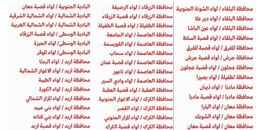 مدار الساعة,وظائف شاغرة في الأردن,المؤسسة الاستهلاكية المدنية,المؤسسة العامة للضمان الاجتماعي,سلطة المياه,بنك تنمية المدن والقرى,التنمية الاجتماعية,الاستهلاكية المدنية,سلطة منطقة العقبة الاقتصادية الخاصة,الجامعة الهاشمية,1. #التنسيق_الحكومي,2. #الخدمة_المدنية,3. #التعاون_الحكومي