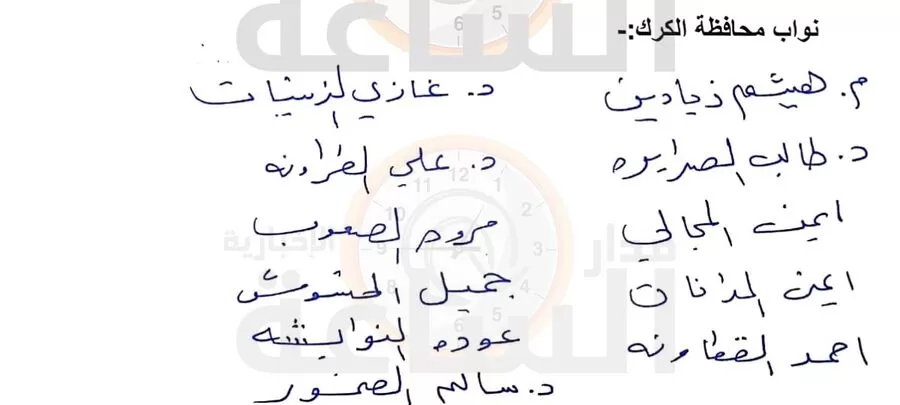 مدار الساعة,أخبار مجلس النواب الأردني,رئيس الوزراء,1. #الحوافز_للمستثمرين_في_الكرك,2. #توسعة_وزيادة_خطوط_الانتاج_في_الكرك,3. #استقطاب_مستثمرين_جدد_للكرك