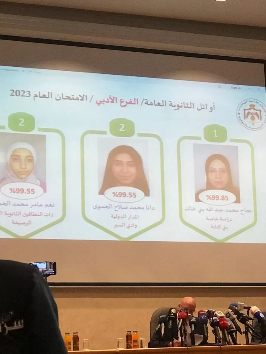 مدار الساعة,أخبار الأردن,اخبار الاردن