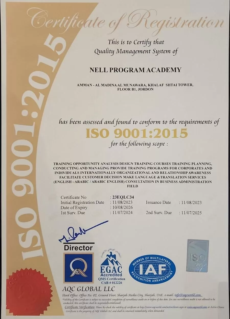 مدار الساعة,مناسبات أردنية