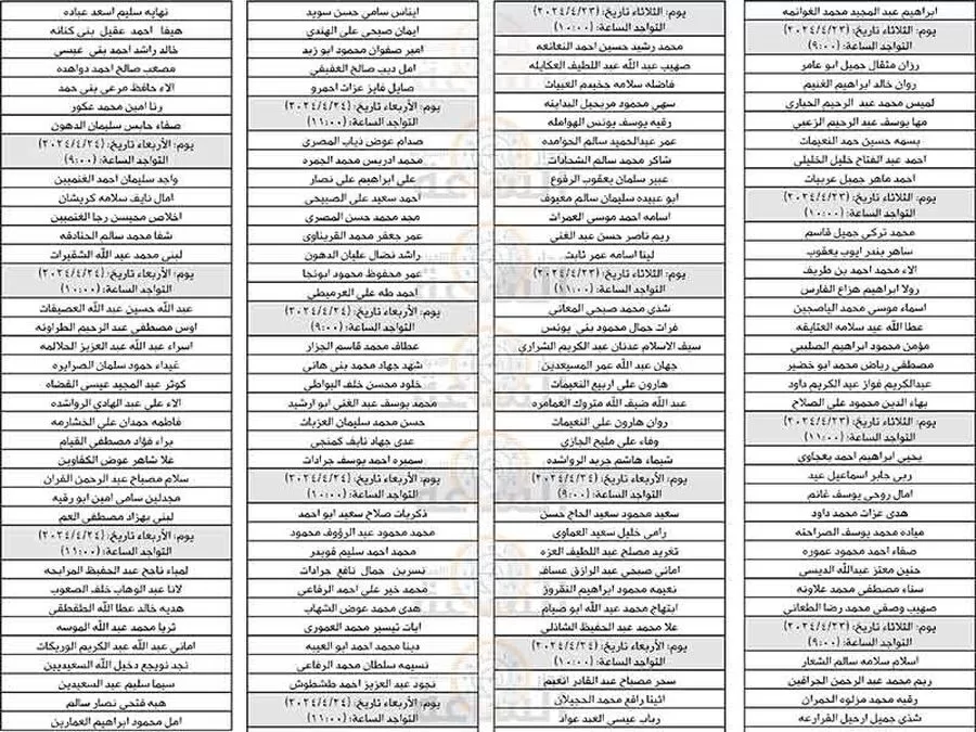 مدار الساعة,وظائف شاغرة في الأردن,وزارة التربية,وزارة التربية والتعليم