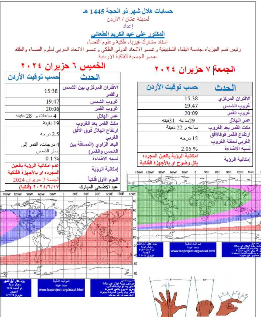 مدار الساعة,أخبار الأردن,اخبار الاردن,جامعة البلقاء التطبيقية,الدكتور علي الطعاني,الأردن,عيد الأضحى