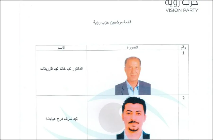 مدار الساعة,أخبار الأحزاب الأردنية,الانتخابات النيابية,حزب رؤية