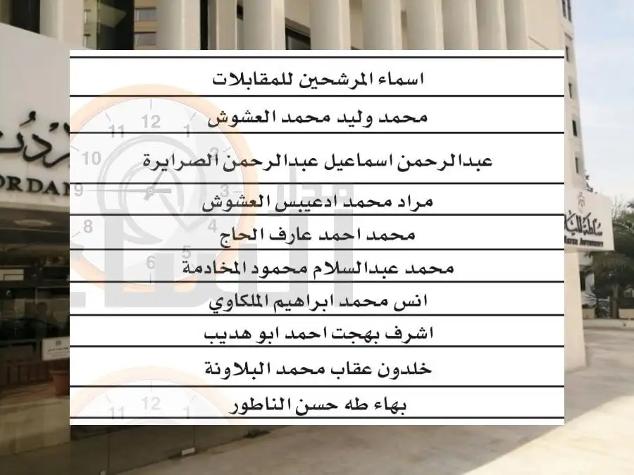 مدار الساعة,وظائف شاغرة في الأردن,سلطة وادي الأردن,وادي الأردن