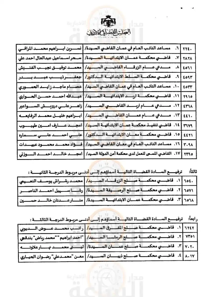 مدار الساعة,أخبار الأردن,اخبار الاردن,المجلس القضائي