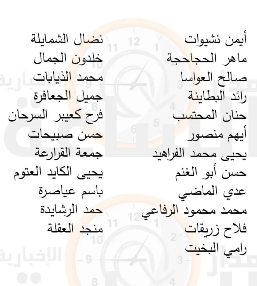 مدار الساعة,أخبار الأردن,اخبار الاردن,الجمارك الأردنية