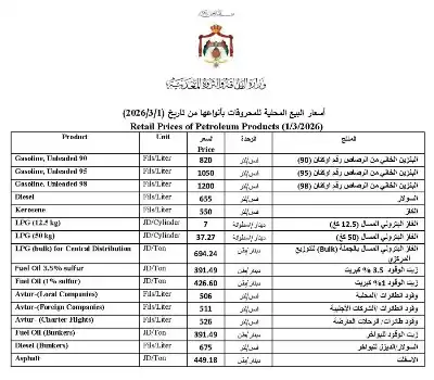 الحكومة الأردنية تعلن أسعار المشتقات النفطية