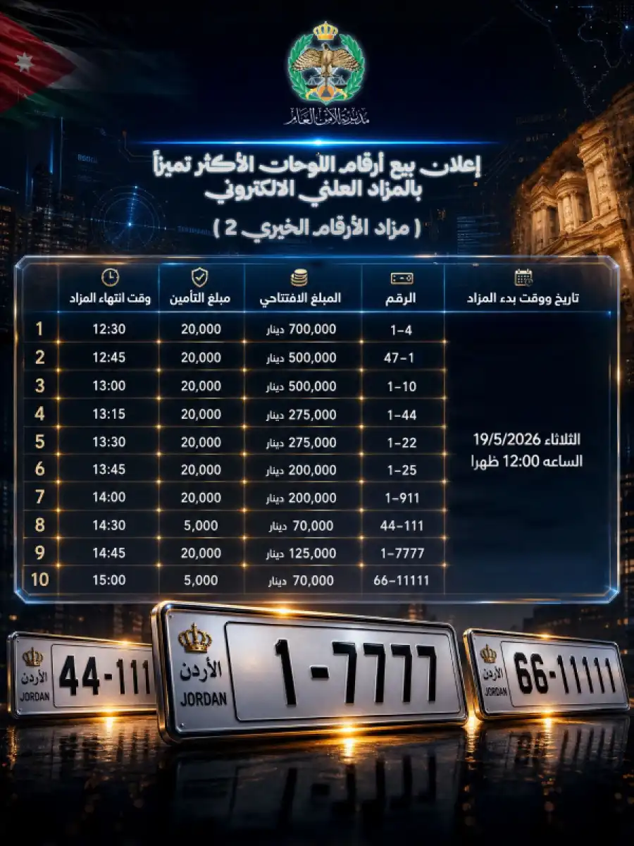 مدار الساعة,أخبار الأردن,اخبار الاردن,وزارة المالية,إدارة ترخيص السواقين والمركبات