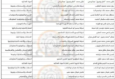 المستقلة للانتخاب تنشر قوائم المرشحين الأولية