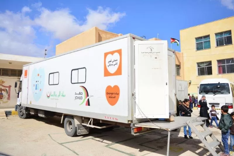 مدار الساعة,مناسبات أردنية,الصندوق الأردني الهاشمي للتنمية البشرية,كورونا