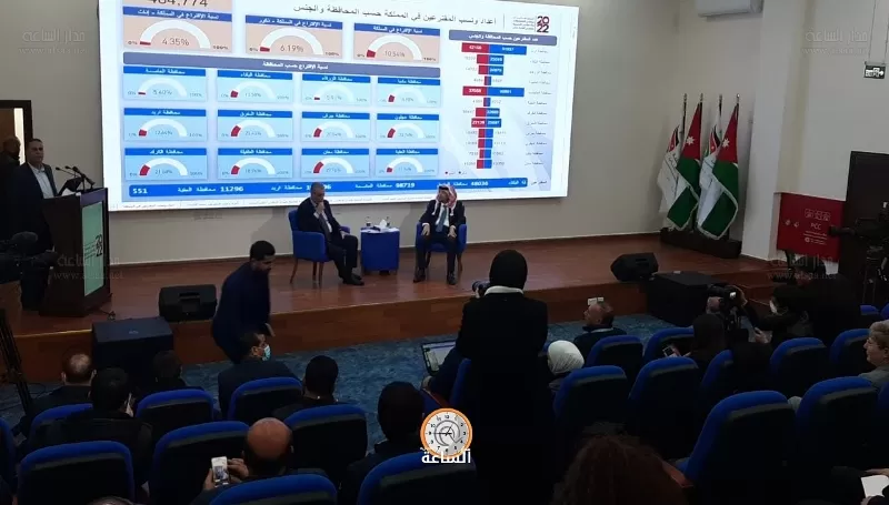 مدار الساعة,أخبار الأردن,اخبار الاردن,نائب رئيس الوزراء,وزير الإدارة المحلية,رئيس الوزراء,الهيئة المستقلة للانتخاب,المجلس القضائي