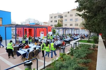 مدار الساعة,أخبار المجتمع الأردني,مركز زها الثقافي,الهيئة الخيرية الأردنية الهاشمية,وزارة السياحة,جامعة البترا