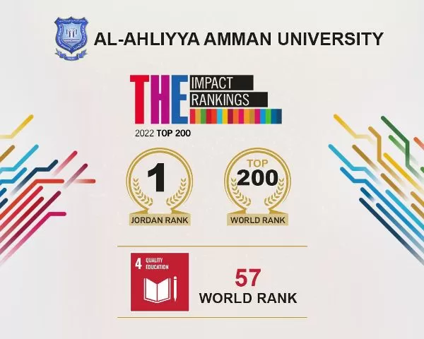 مدار الساعة,أخبار الجامعات الأردنية,كورونا,جامعة عمان الأهلية,الأمم المتحدة,التنمية المستدامة