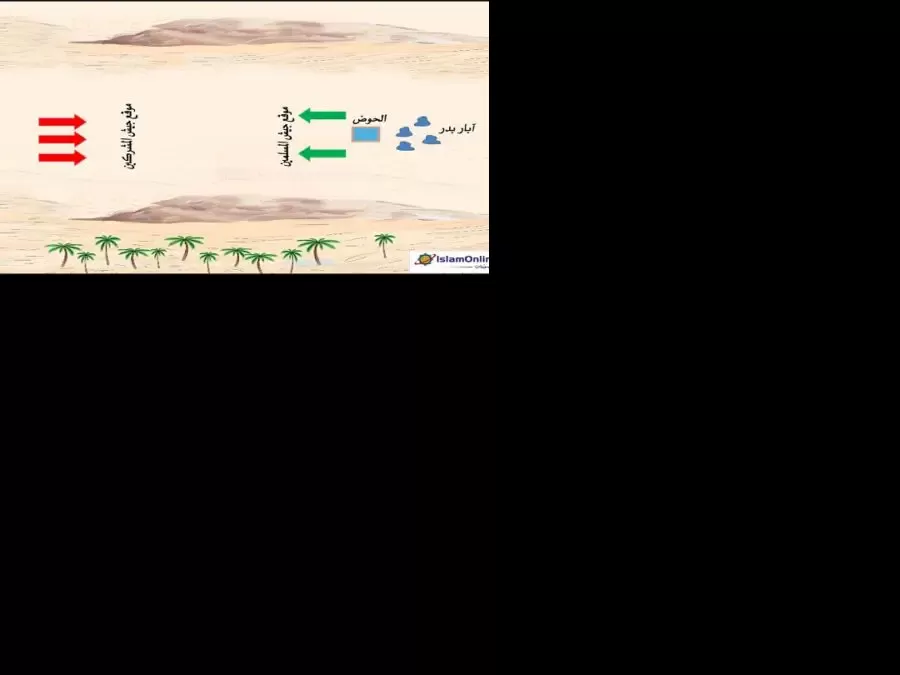 مدار الساعة,شؤون دينية