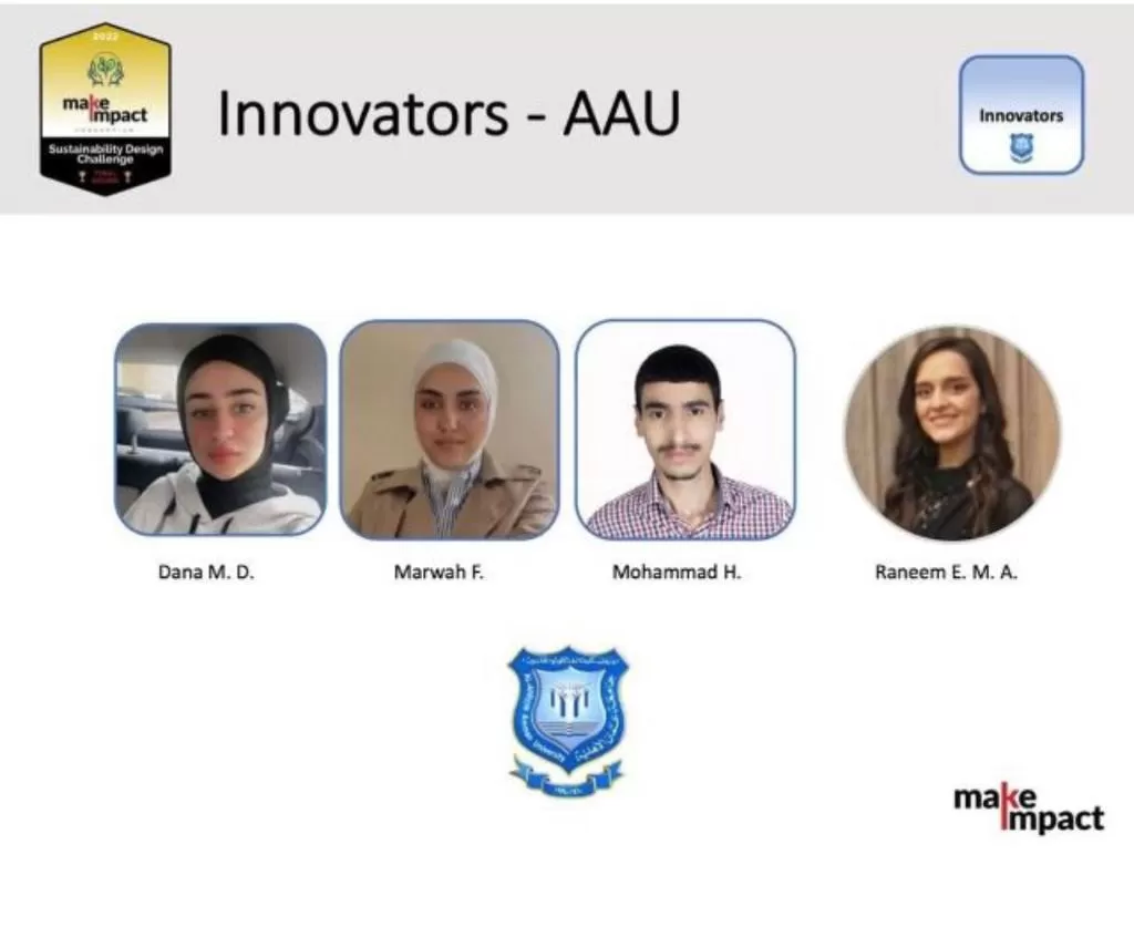 مدار الساعة,أخبار الجامعات الأردنية,جامعة عمان الأهلية