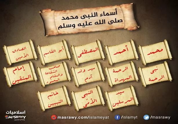 مدار الساعة,شؤون دينية