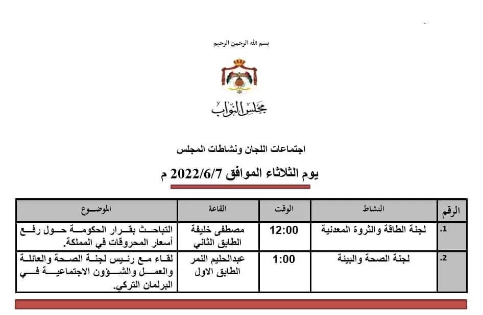 مدار الساعة,أخبار اقتصادية