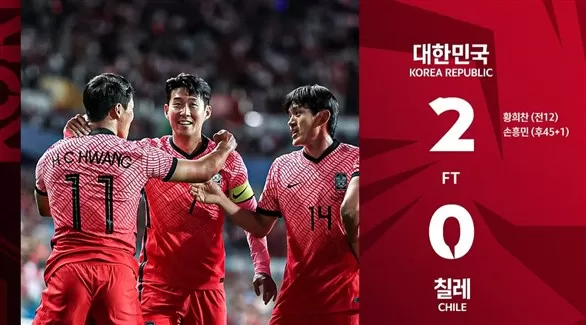 مدار الساعة,أخبار رياضية,كأس العالم