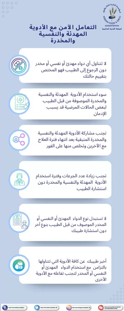 مدار الساعة,أخبار الأردن,اخبار الاردن,المؤسسة العامة للغذاء والدواء,الأمم المتحدة