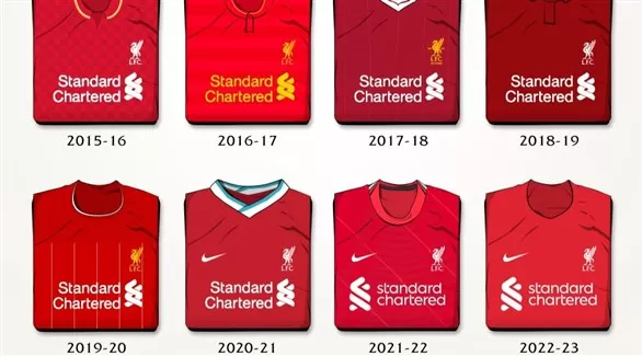 مدار الساعة,أخبار رياضية