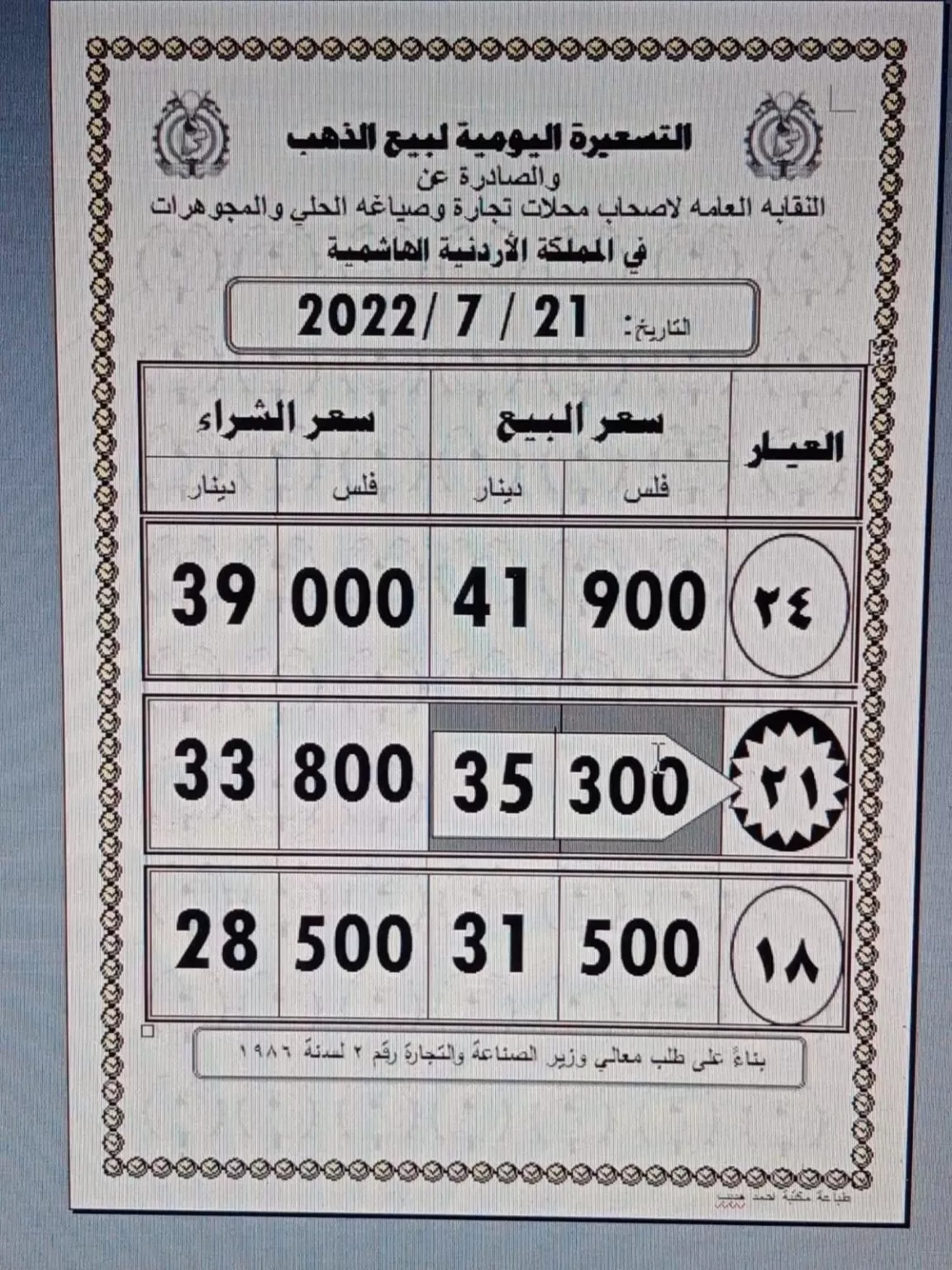 مدار الساعة,أخبار اقتصادية,أسعار الذهب