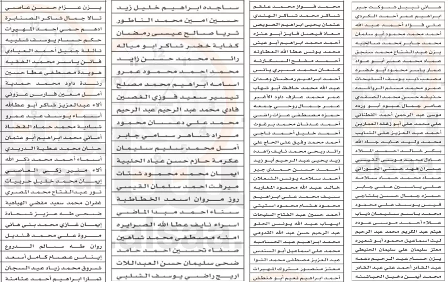 مدار الساعة,أخبار الأردن,اخبار الاردن,أمانة عمان