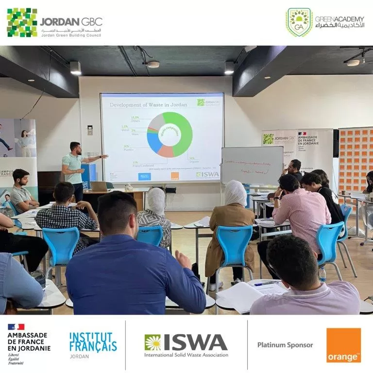 مدار الساعة,مناسبات أردنية,جامعة العلوم التطبيقية,جامعة البترا,جامعة الشرق الأوسط,جامعة الحسين التقنية,الأمم المتحدة,التنمية المستدامة