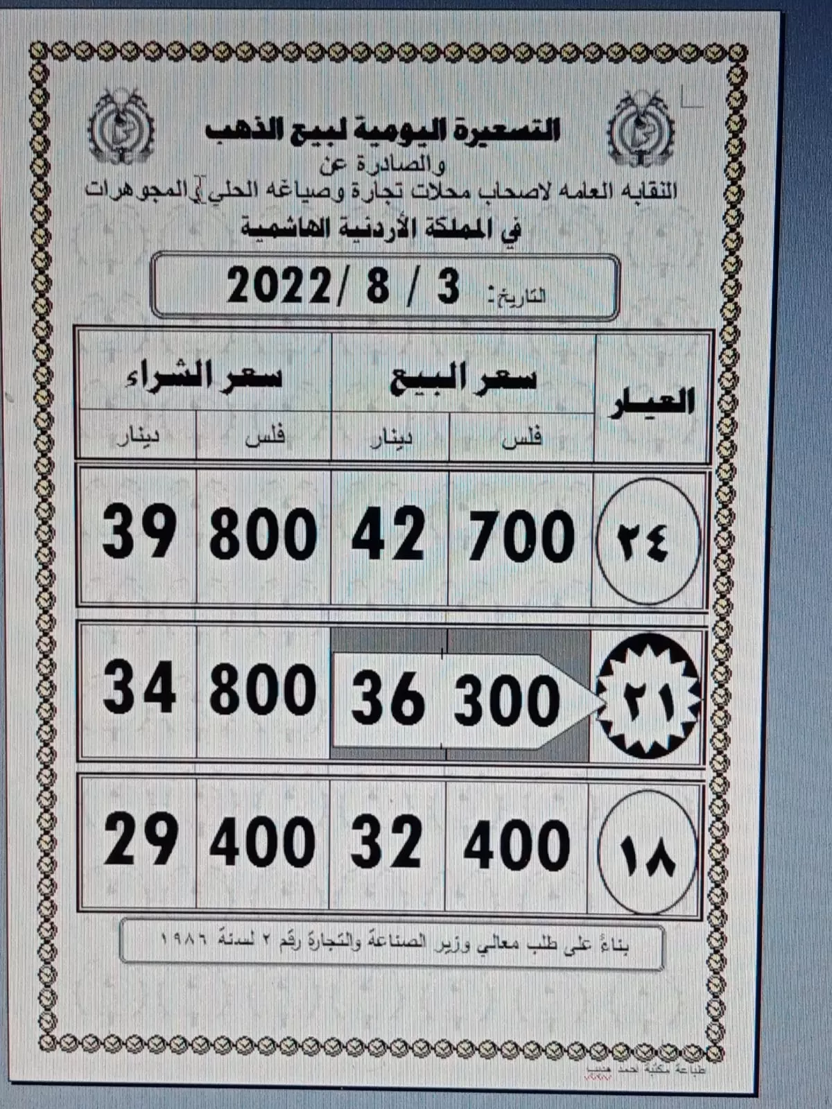 مدار الساعة,أخبار اقتصادية,النقابة العامة لأصحاب محلات تجارة وصياغة الحلي والمجوهرات,أسعار الذهب