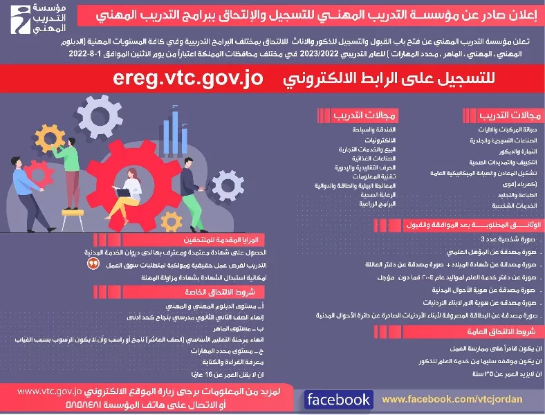 مدار الساعة,مناسبات أردنية,ولي العهد,مؤسسة التدريب المهني,التدريب المهني,الذكاء الاصطناعي