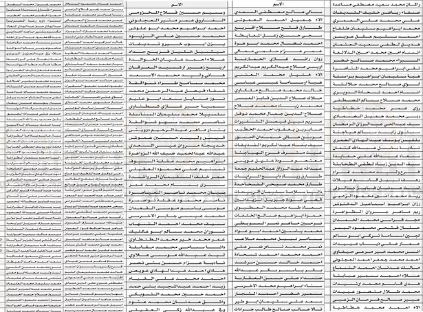 مدار الساعة,أخبار الأردن,اخبار الاردن,وزارة الصحة,المؤسسة العامة للضمان الاجتماعي,وزارة العمل,وزارة المالية,وزارة التعليم العالي,الضمان الاجتماعي,مستشفى الأمير حمزة,خدمة العلم