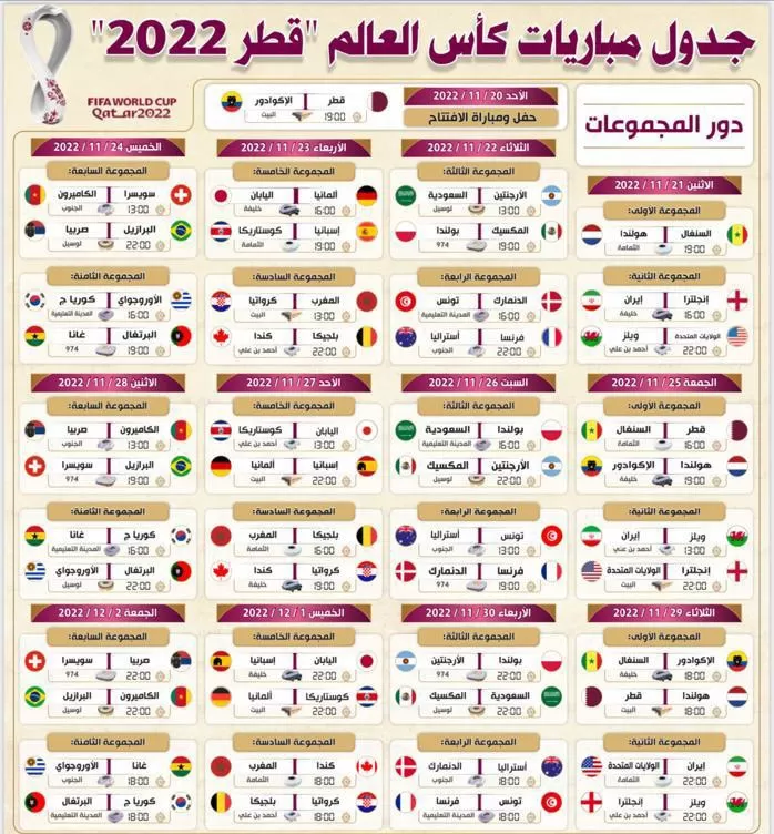 مدار الساعة,أخبار رياضية,كأس العالم