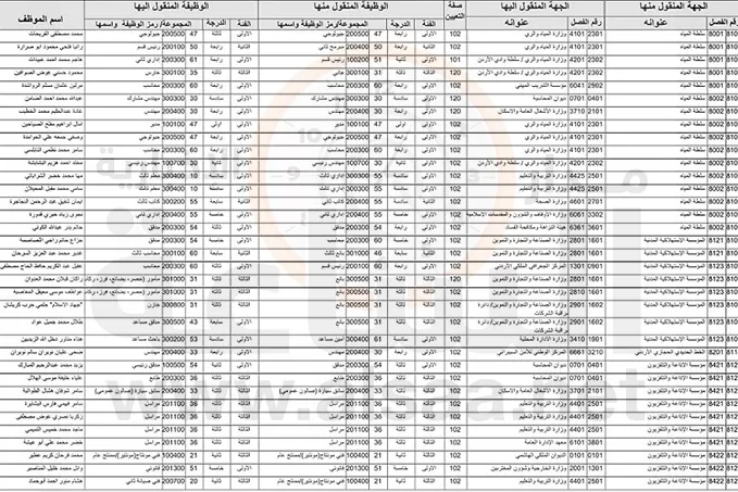 مدار الساعة,أخبار الأردن,اخبار الاردن