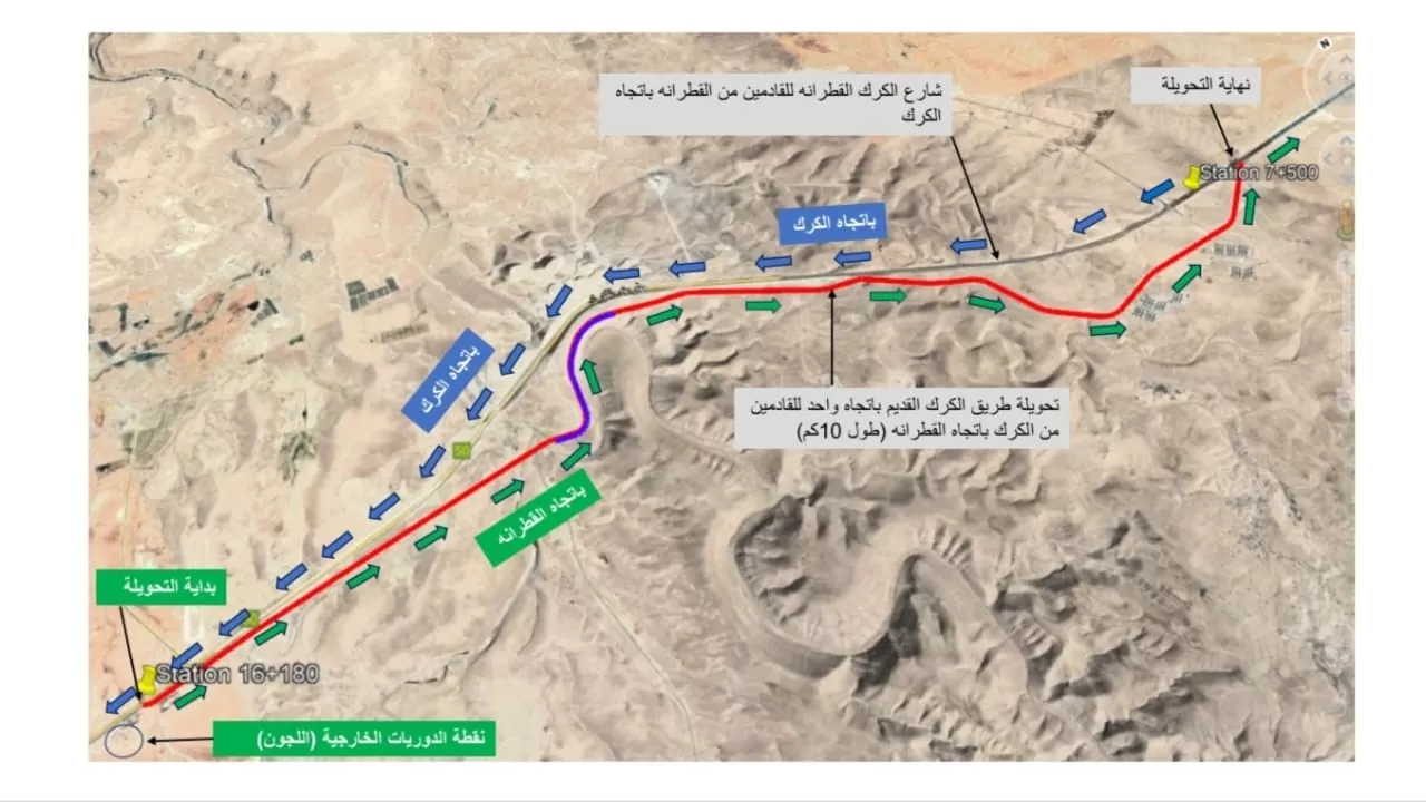 مدار الساعة,أخبار الأردن,اخبار الاردن,وزير الأشغال العامة والإسكان,وزارة الأشغال العامة والإسكان,مديرية الأمن العام,وزارة الأشغال,الأمن العام,الدوريات الخارجية