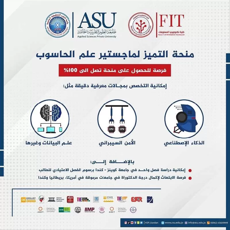 مدار الساعة,أخبار الجامعات الأردنية,جامعة العلوم التطبيقية