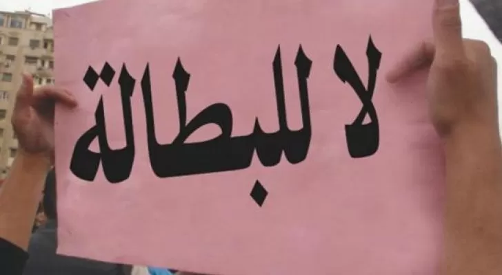 مدار الساعة,أخبار اقتصادية,نسبة البطالة,كورونا,دائرة الإحصاءات العامة